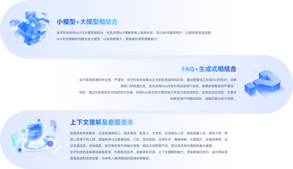 方案核心優(yōu)勢